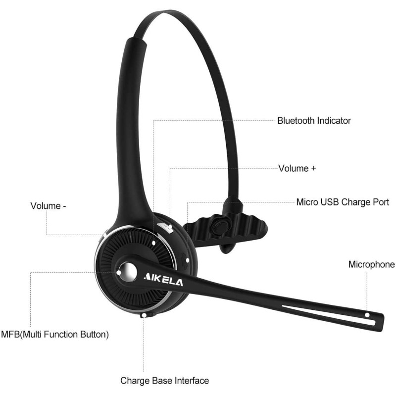 AIKELA Trucker Wireless Bluetooth Headset with Microphone