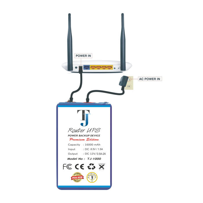 12V Router UPS Premium Edition