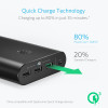 Anker Powercore+ 26800 mAh Quick Charge 3.0 Power Bank