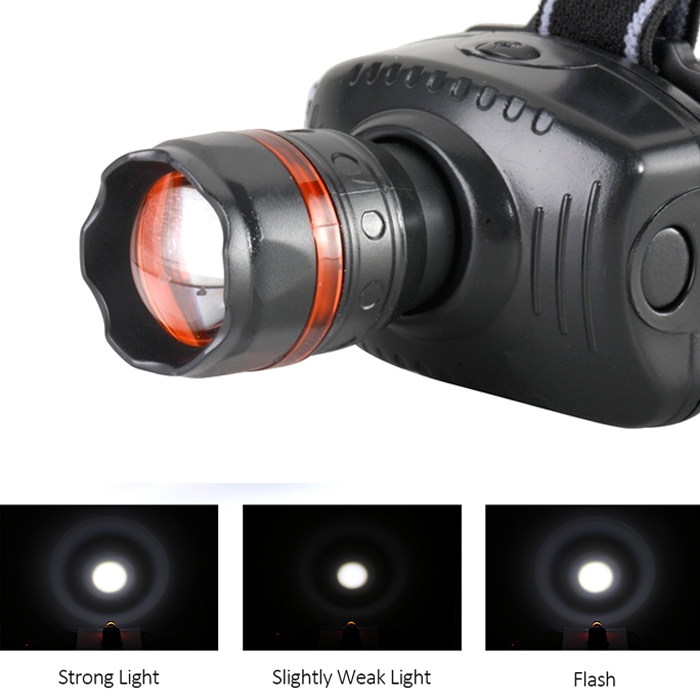 High Power Zoom Head Lamp