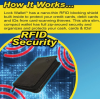 Lock Wallet