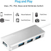 USB Hub 3.0 RSHTECH Aluminum 4 Port Ultra Mini