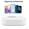 UV Cell Phone Sanitizer and Wireless Charger Multi-Function Disinfection Box, 3-in-1 Phone Sterilizer