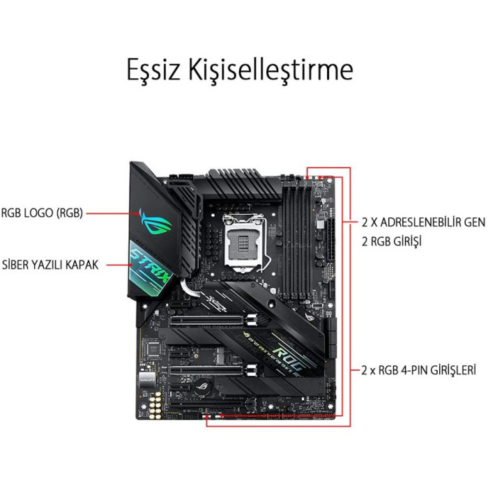 Asus ROG Strix Z490-F Gaming LGA 1200 ATX Intel Motherboard Asus ROG Strix Z490-F Gaming LGA 1200 ATX Intel Motherboard