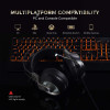 Mpow EG3 Pro – Over Ear Gaming Headset With 7.1 Surround Sound